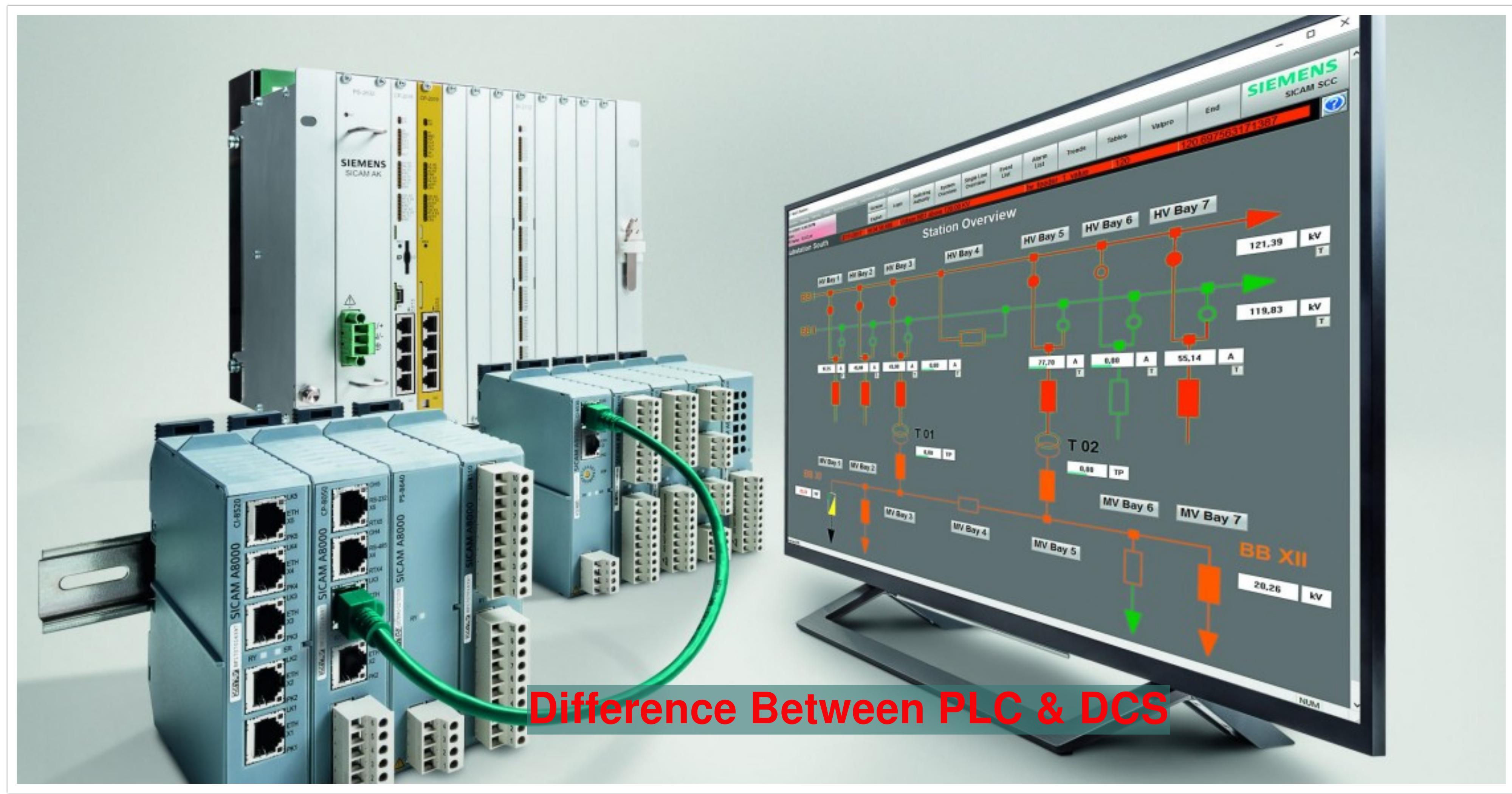 Difference Between PLC & DCS