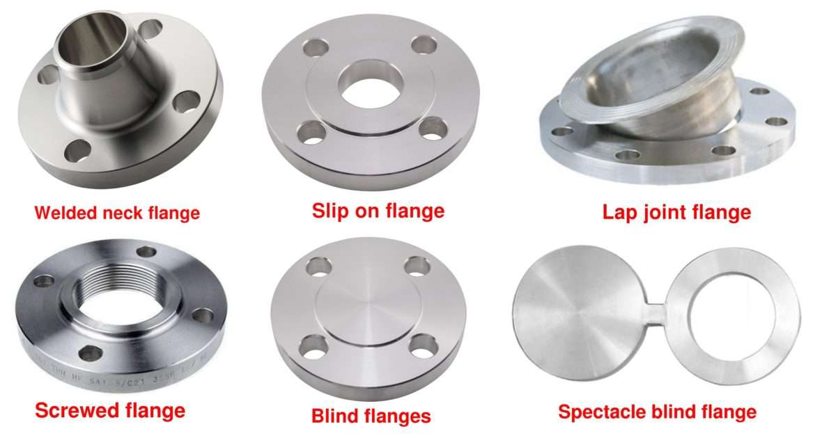 Types of Flanges - Chemical Engineering World
