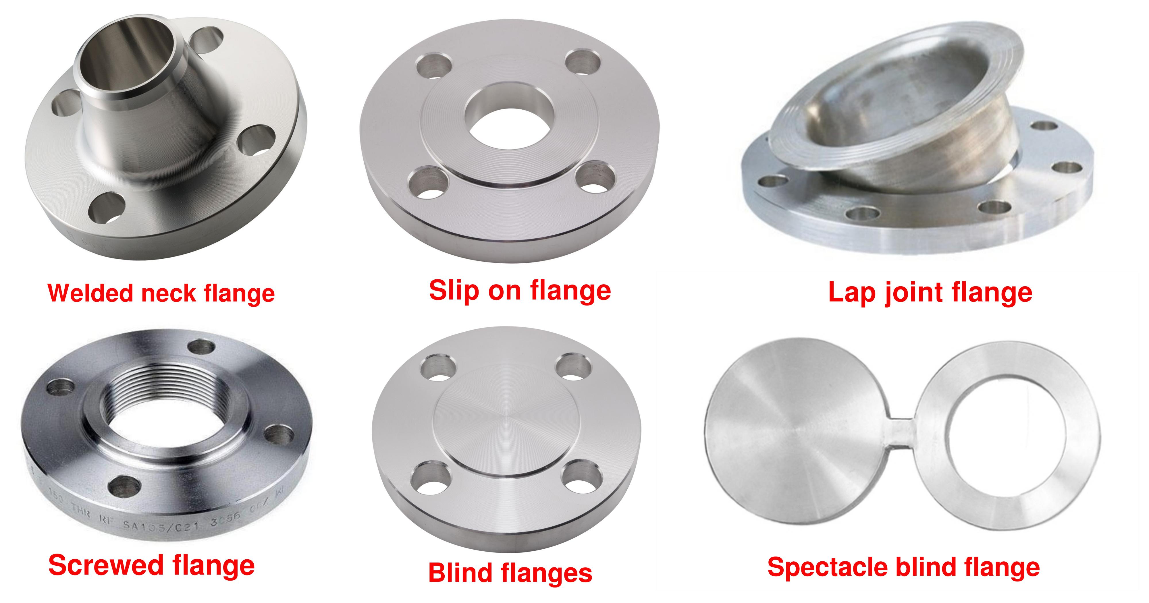 Types of Flanges with image