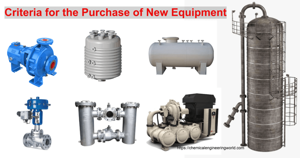 Criteria for the Purchase of New Equipment