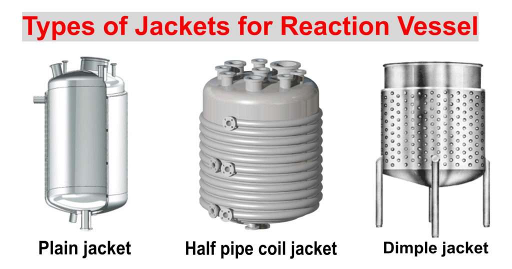 Types of Jackets for Reaction Vessel for cooling jacket design