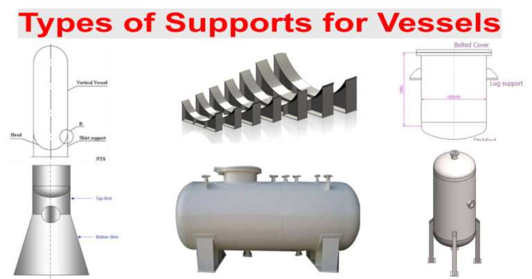 Types of Supports for Vessels - Chemical Engineering World