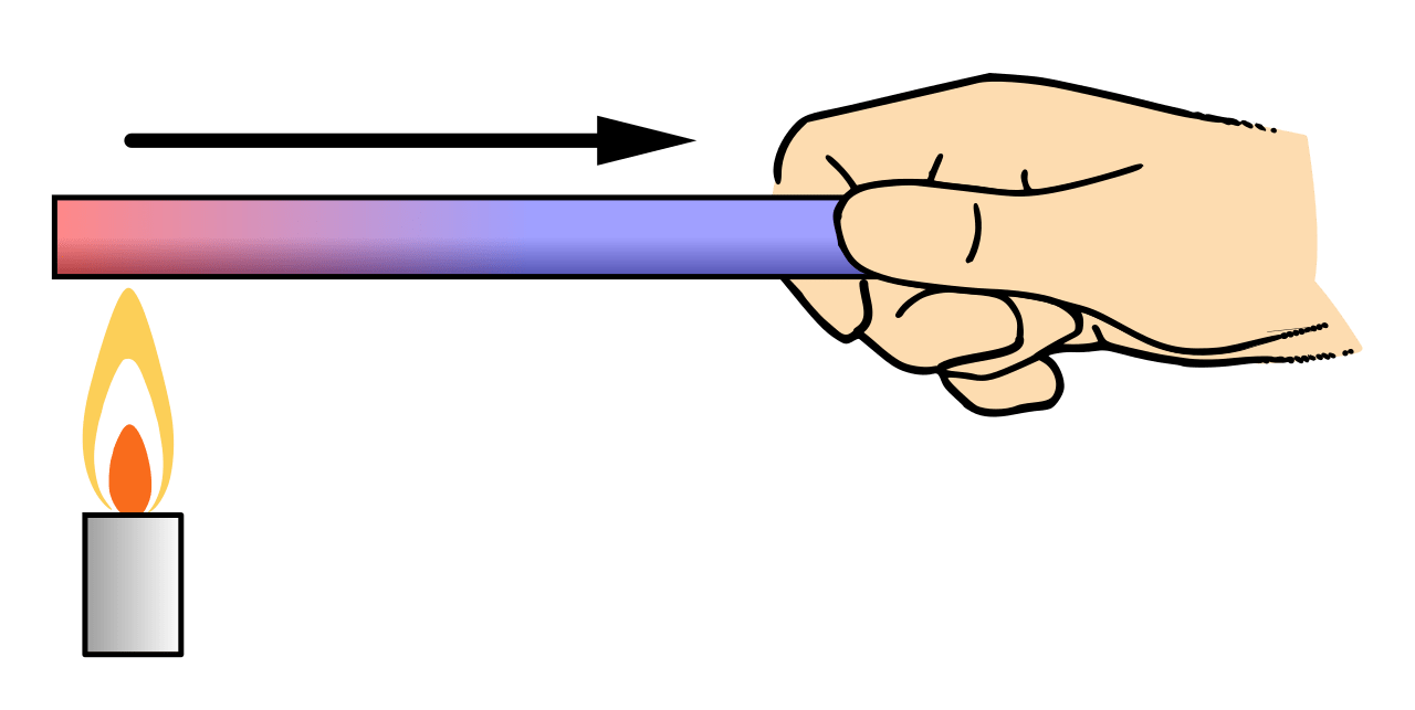 Conduction diagram
