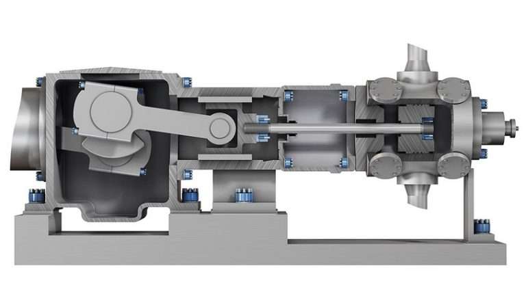 Types Of Compressors - Chemical Engineering World