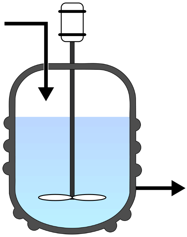 Diagram Of Batch Reactor