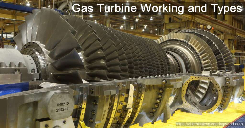 Gas Turbine Working and Types