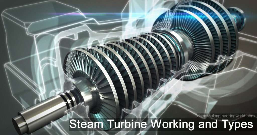 Steam Turbine Working and Types