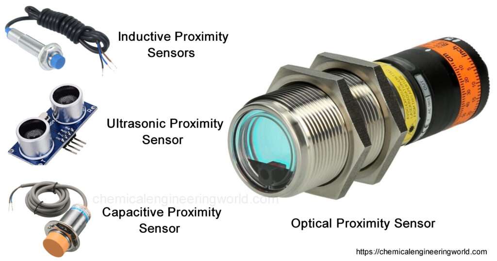 Proximity Sensor Working and Types - Chemical Engineering World