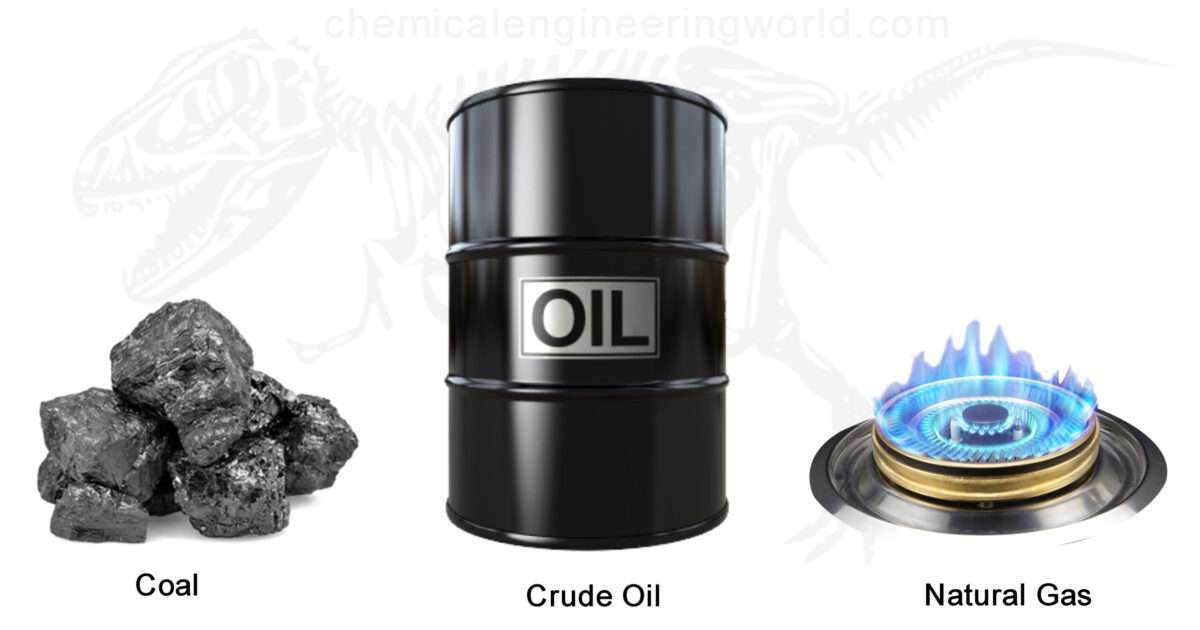 Types Of Fossil Fuels