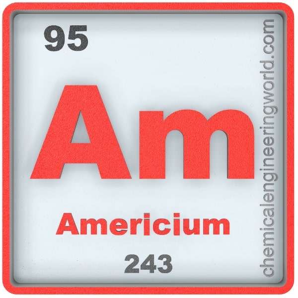 americium-am-element-95-of-periodic-table-elements-flashcards