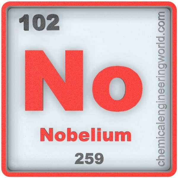what does nobelium look like