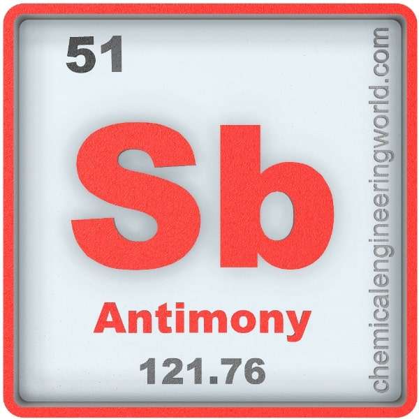 Antimony Element Properties And
