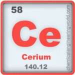 Cerium