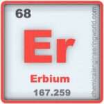 Erbium