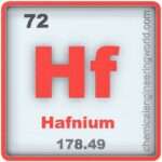 Hafnium