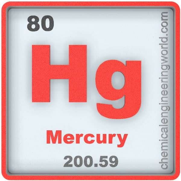mercury element symbol hg