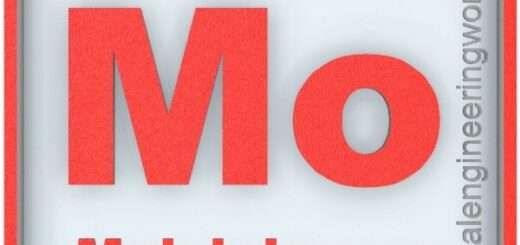 Molybdenum