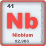 Niobium