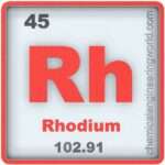 Rhodium Element Properties And Information Chemical Engineering World