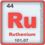 Ruthenium
