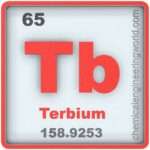 Terbium