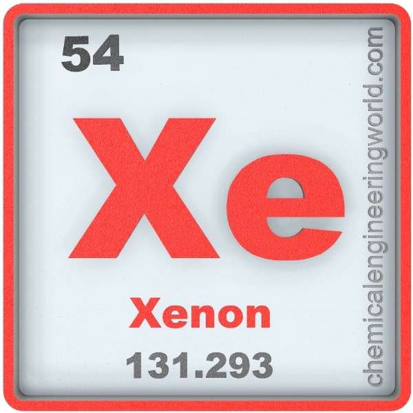 Xenon symbol. Element number 54 of the Periodic Table of the