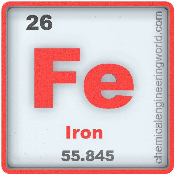 Iron Element Properties And Information