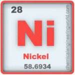 Nickel Element Properties and Information - Chemical Engineering World