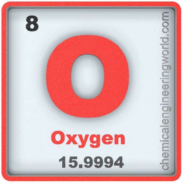 oxygen symbol periodic table